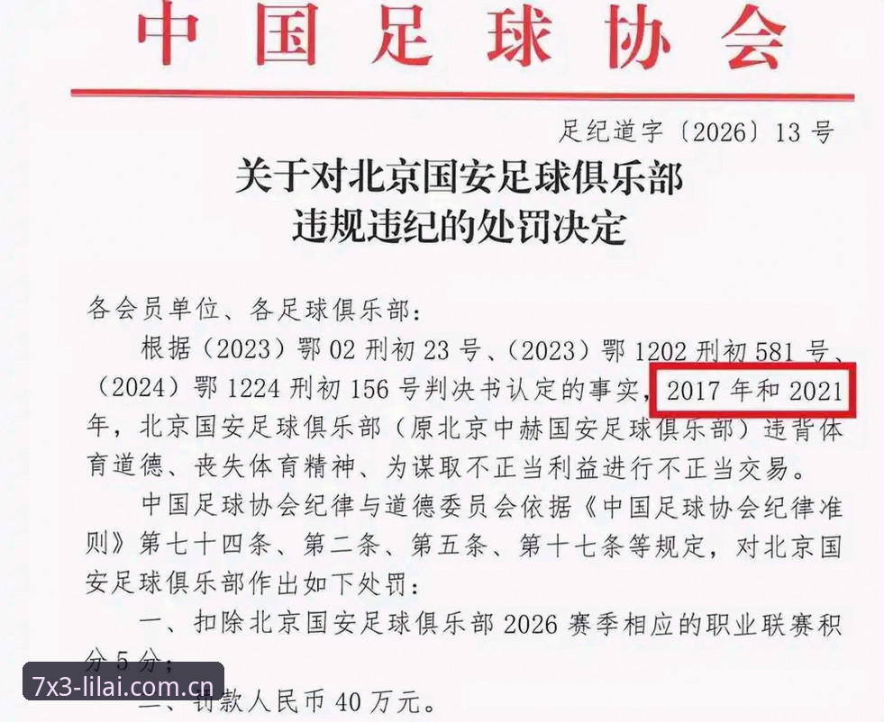 足球行业整顿实用指南——从足协禁足名单看赛事信息获取必备知识
